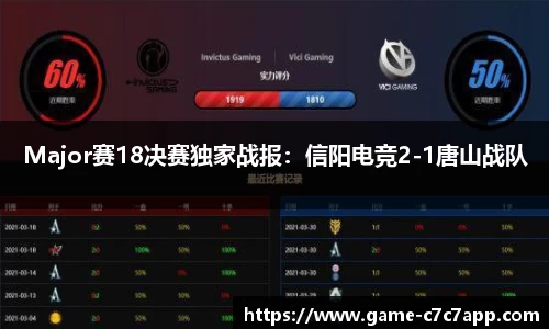 c7娱乐官网